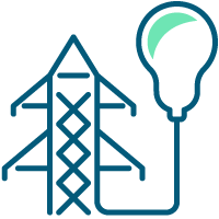 Energia